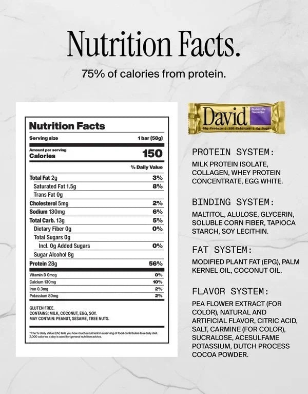 David's High Protein Bars Sugar Free - Low Carb - 28g Protein, 150 Calories - 12 Pack